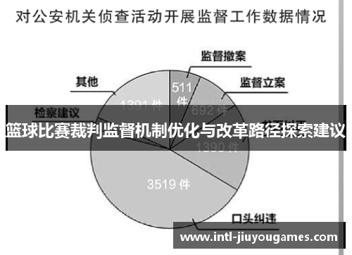 篮球比赛裁判监督机制优化与改革路径探索建议