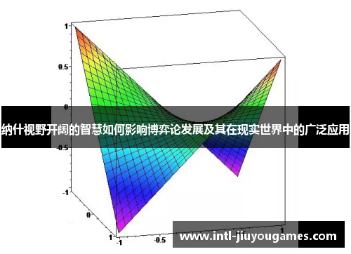 纳什视野开阔的智慧如何影响博弈论发展及其在现实世界中的广泛应用