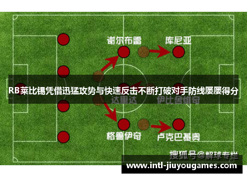 RB莱比锡凭借迅猛攻势与快速反击不断打破对手防线屡屡得分