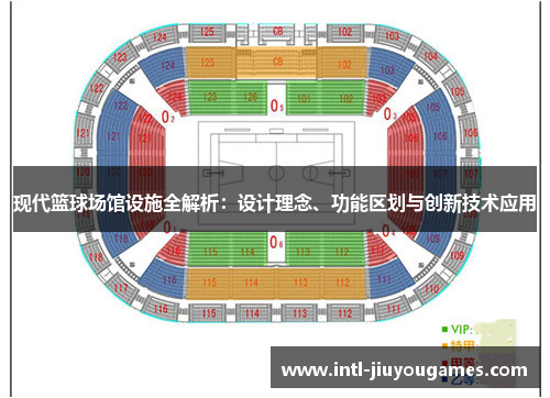 现代篮球场馆设施全解析：设计理念、功能区划与创新技术应用