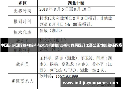 中国篮球国际裁判培训与交流机制的创新与发展提升比赛公正性的路径探索