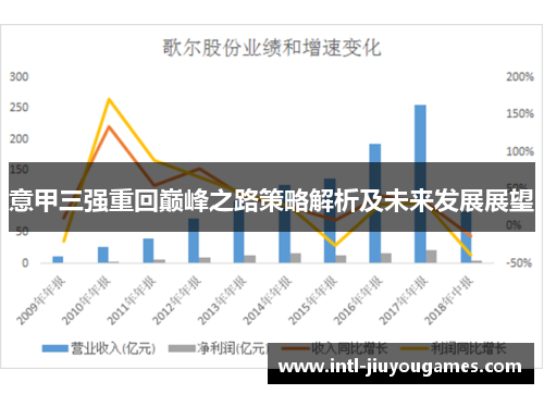 意甲三强重回巅峰之路策略解析及未来发展展望