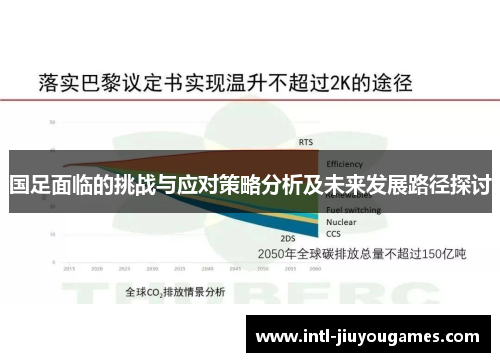 国足面临的挑战与应对策略分析及未来发展路径探讨