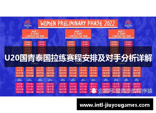 U20国青泰国拉练赛程安排及对手分析详解