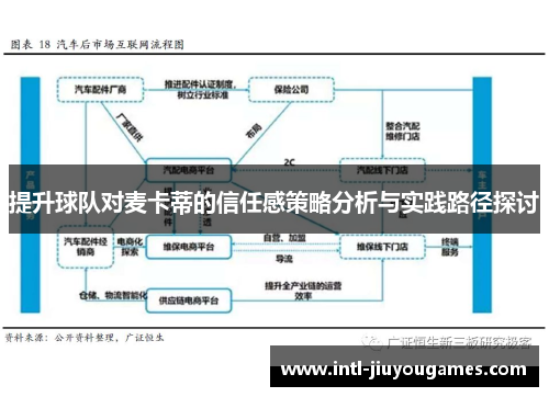 提升球队对麦卡蒂的信任感策略分析与实践路径探讨