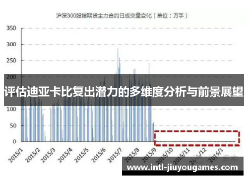 评估迪亚卡比复出潜力的多维度分析与前景展望
