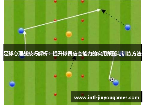 足球心理战技巧解析：提升球员应变能力的实用策略与训练方法
