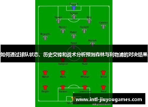 如何通过球队状态、历史交锋和战术分析预测森林与利物浦的对决结果