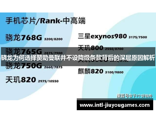 骁龙为何选择赞助曼联并不设降级条款背后的深层原因解析