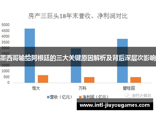 墨西哥输给阿根廷的三大关键原因解析及背后深层次影响