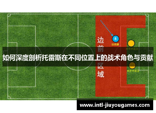如何深度剖析托雷斯在不同位置上的战术角色与贡献