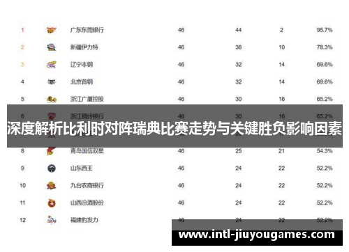 深度解析比利时对阵瑞典比赛走势与关键胜负影响因素